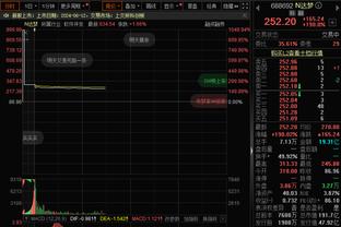 本赛季五大联赛进球榜：拜仁47球居首，勒沃库森次席，赫罗纳第三